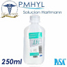 Solucion Hartman Pisa ABB2322A | PMHYL