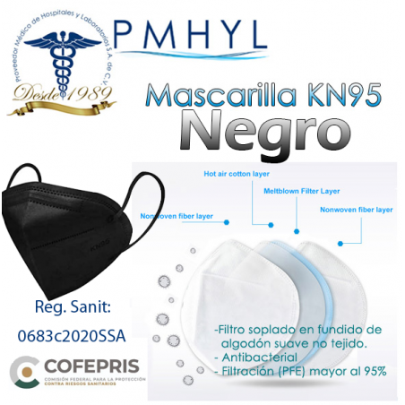 Mascarilla Respirador KN95 Adulto Grado Médico Certificado Paq. C/10 Piezas | PMHYL